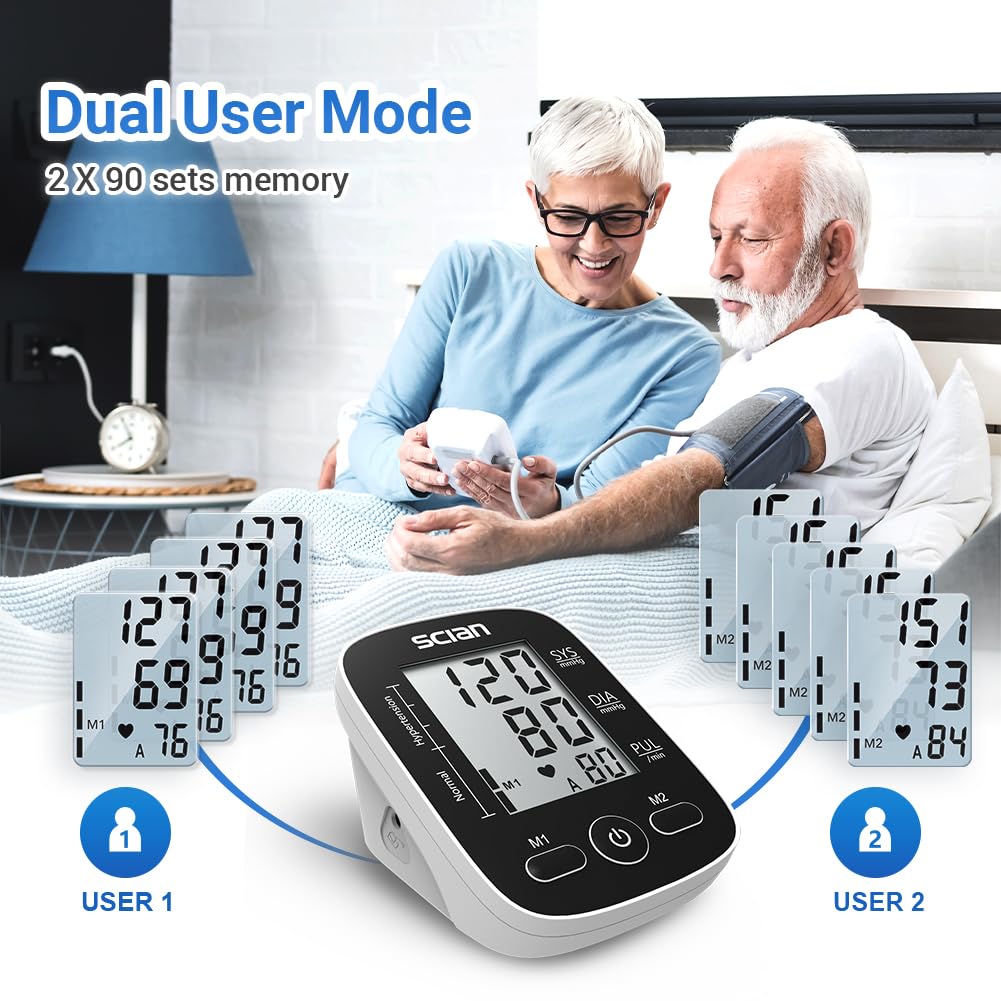 Automatic Upper Arm Blood Pressure Monitor with Large Cuff O676816