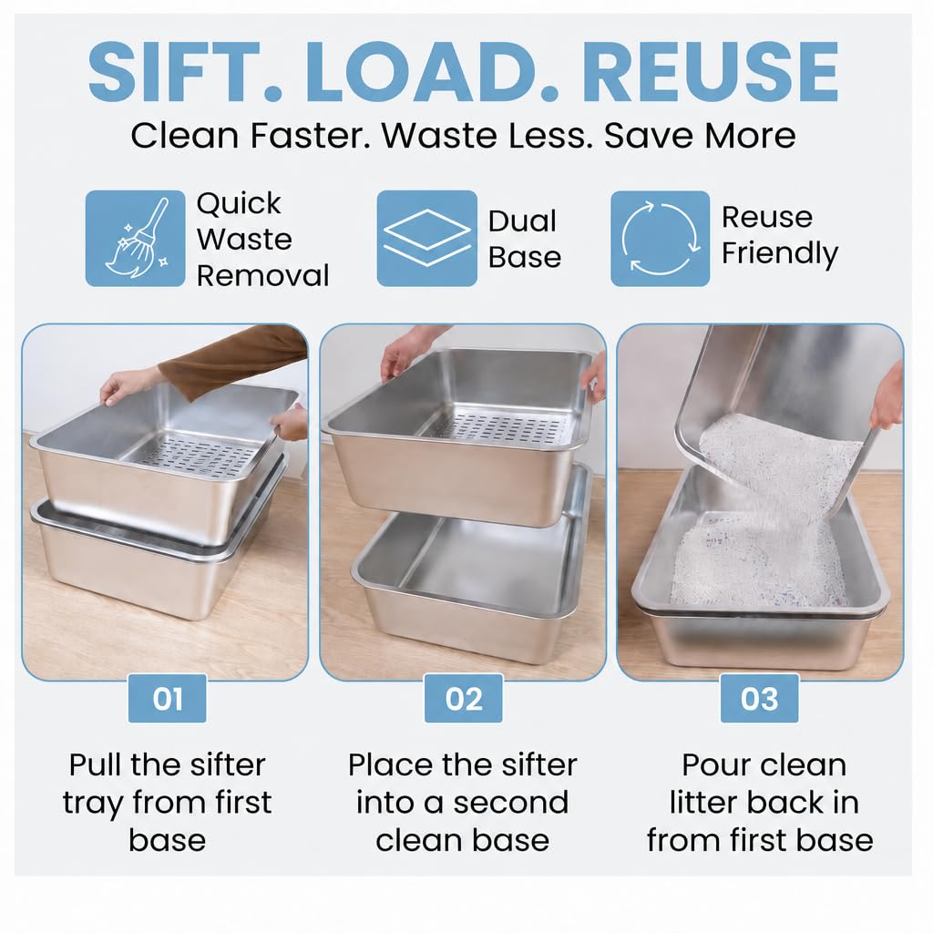 XL Stainless Steel Sifting Cat Litter Box with High Sides Y63886