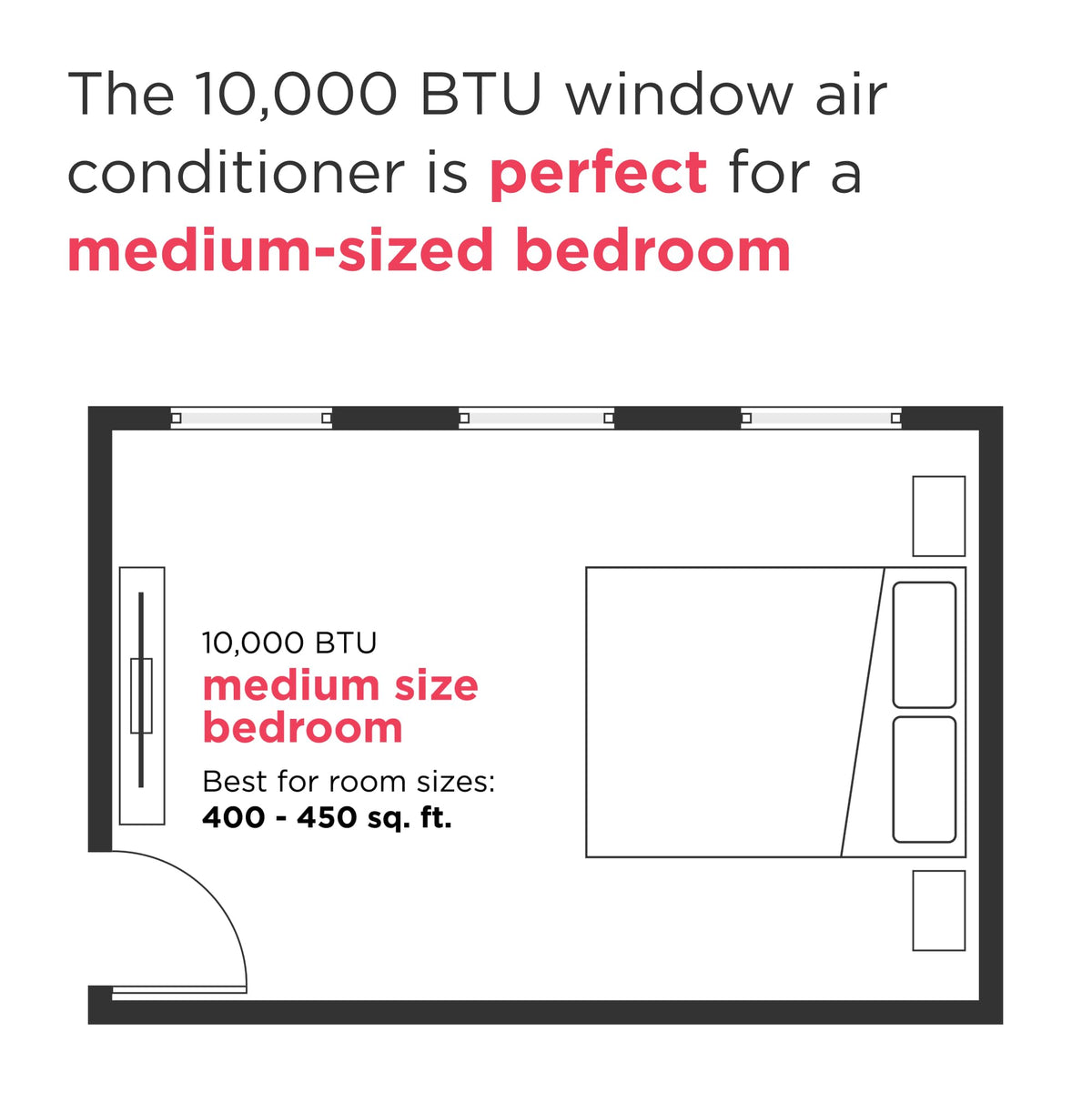 10,000 BTU White Window Air Conditioner Y963