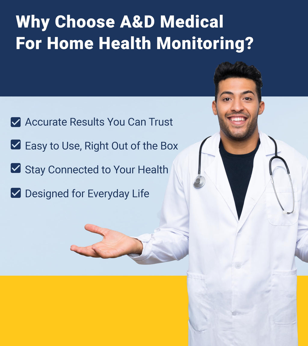 Wrist Blood Pressure Monitor X5973