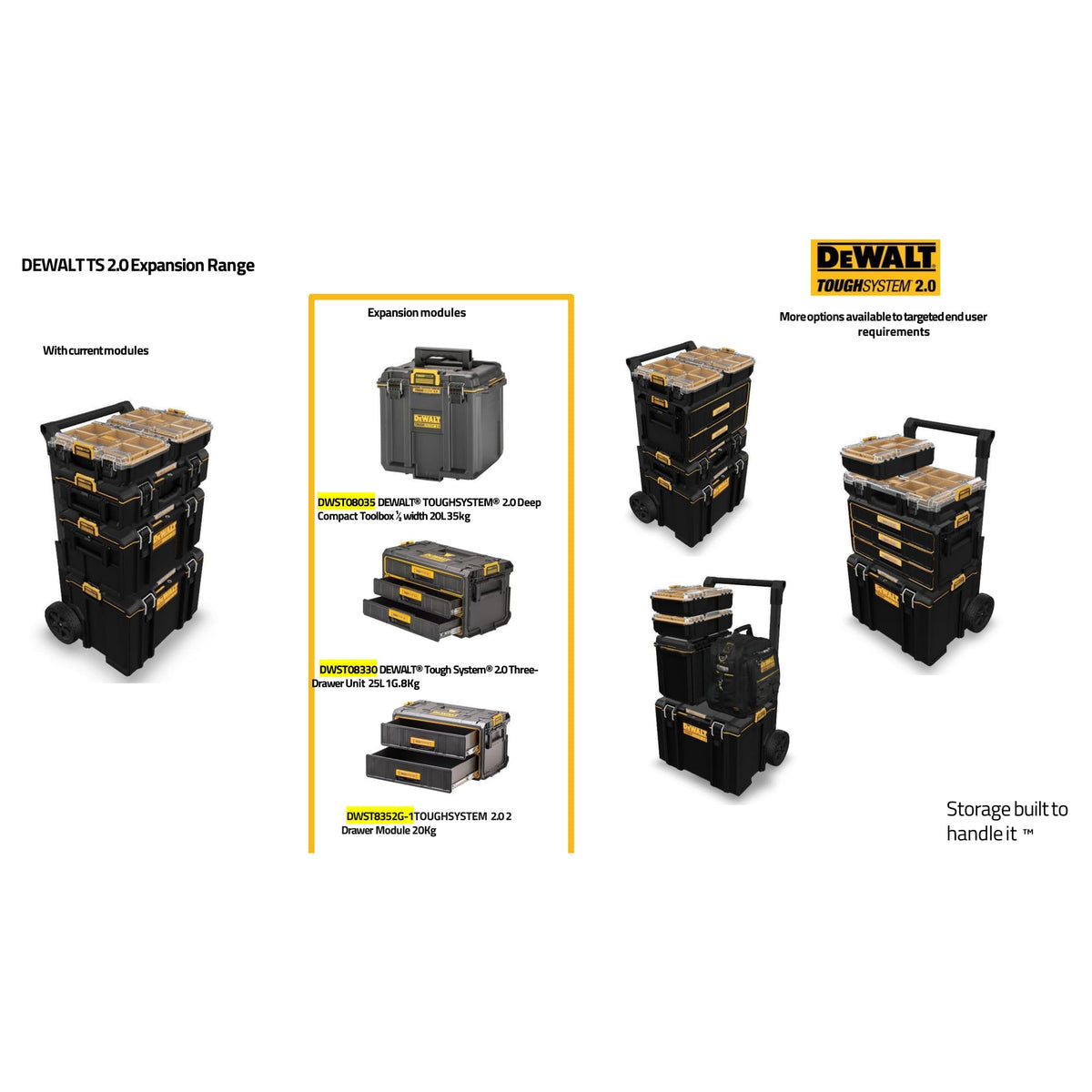 3 Drawer Tool Organizer and Storage Unit F166343