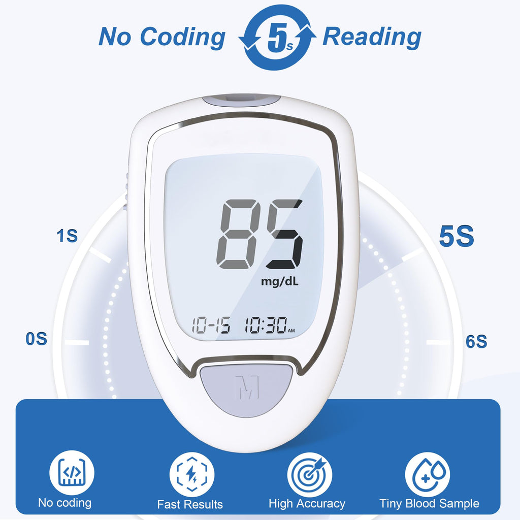 Blood Sugar Monitor Kit E31950