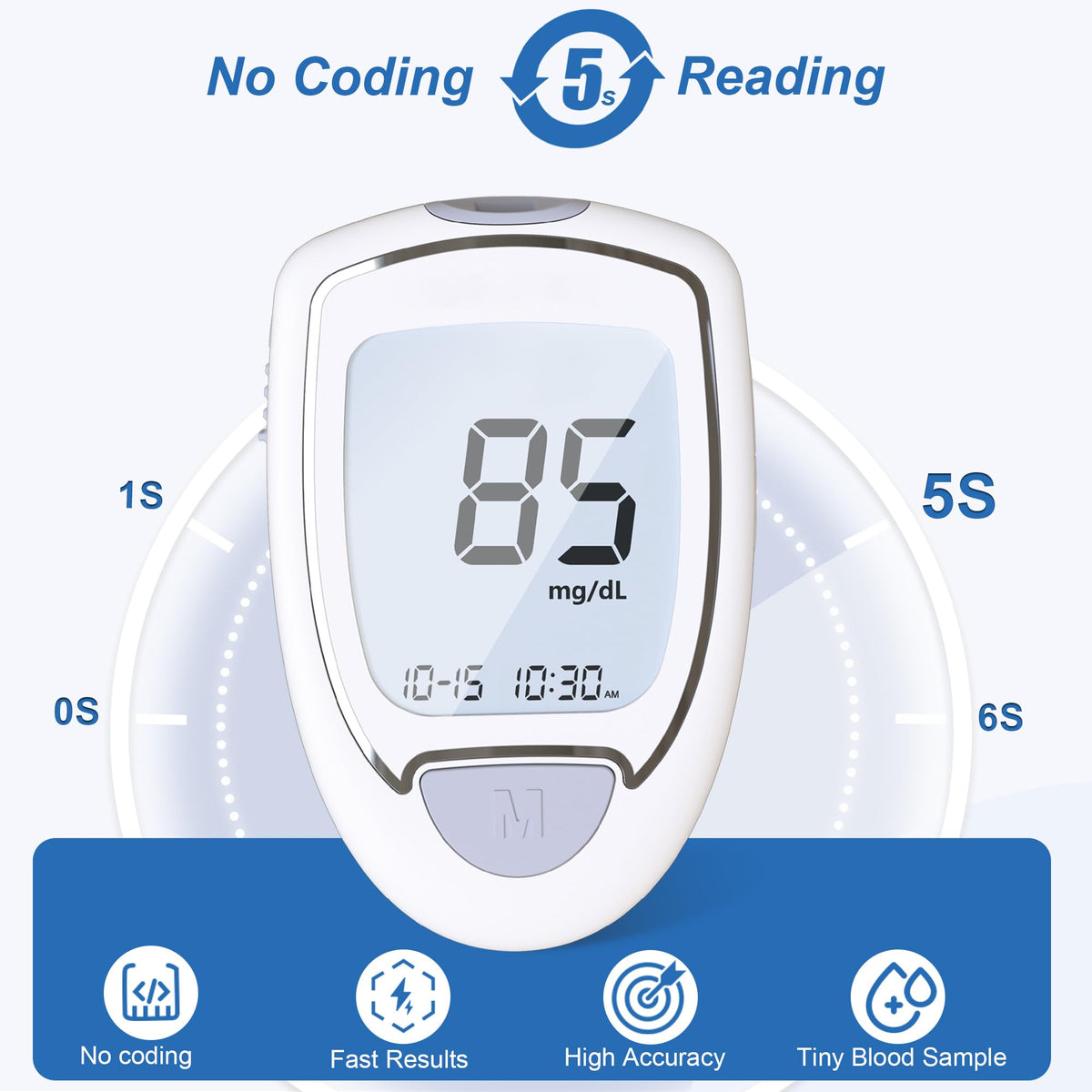 Blood Sugar Monitor Kit E31950