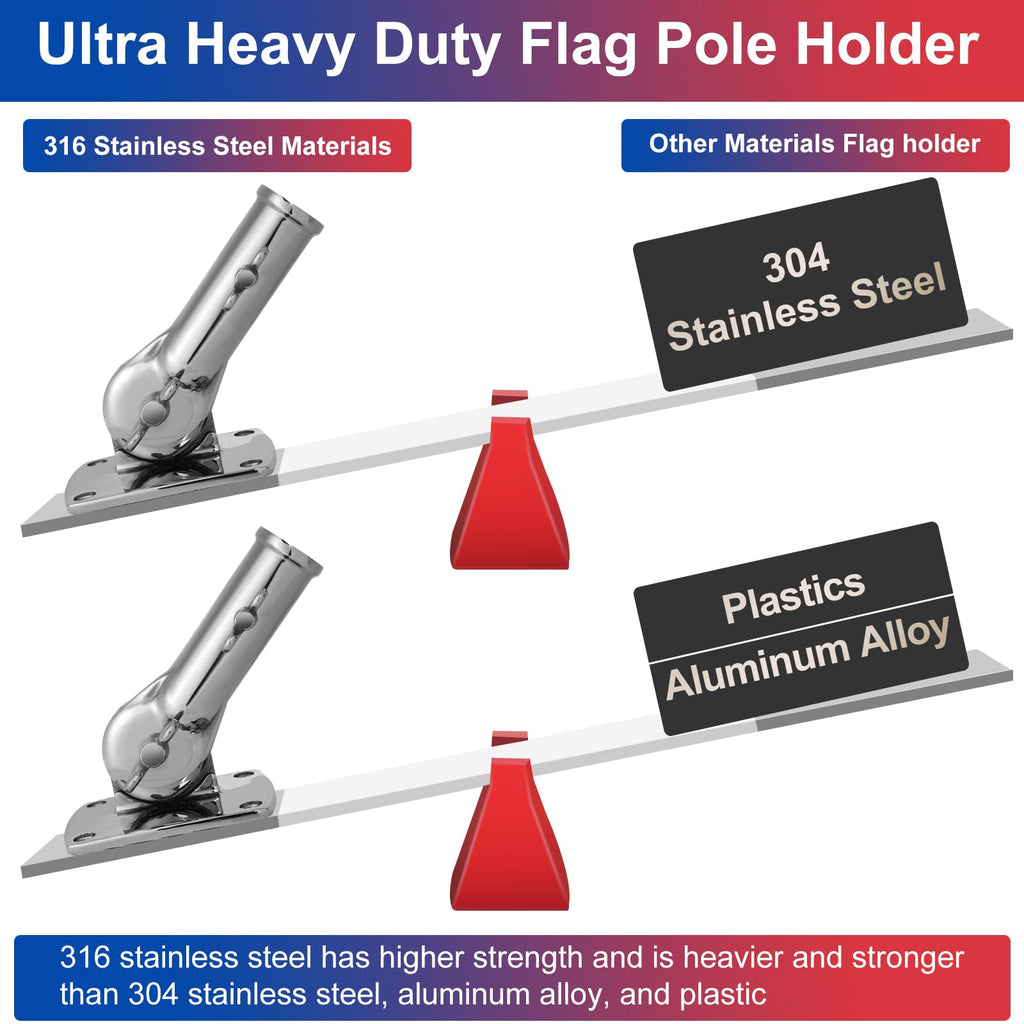 316 Stainless Steel Adjustable Flag Pole Holder H82507