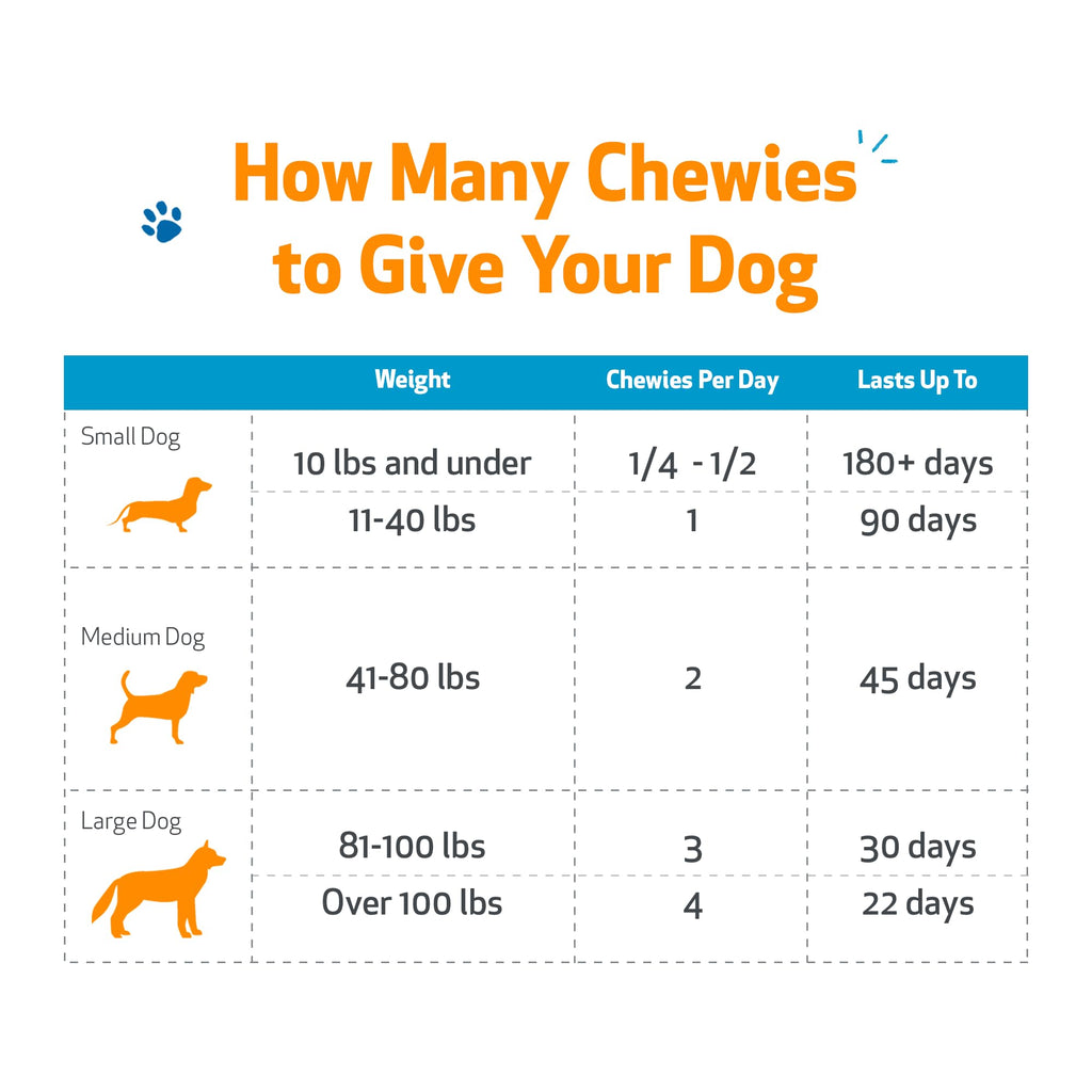 Liver Support Chewies for Dogs, 90 Ct H6798