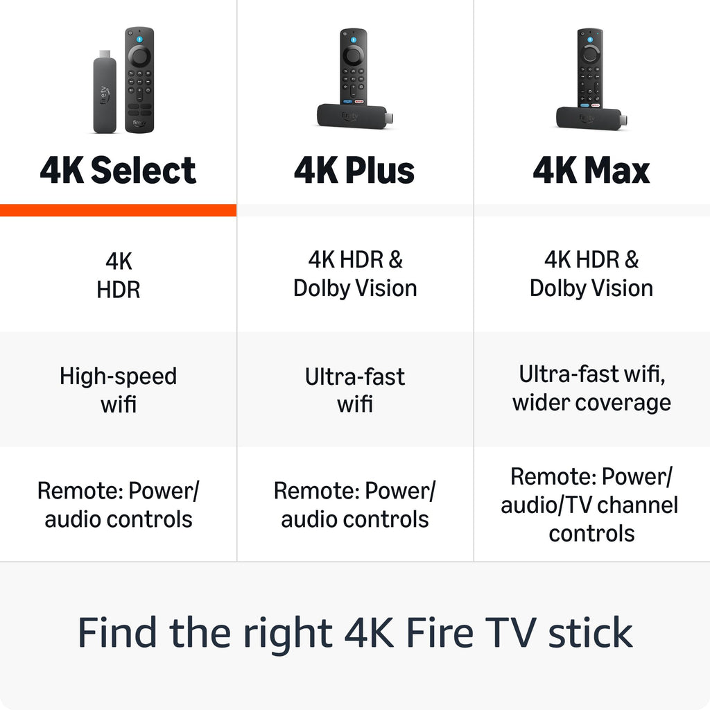 Fire TV Stick 4K V8060