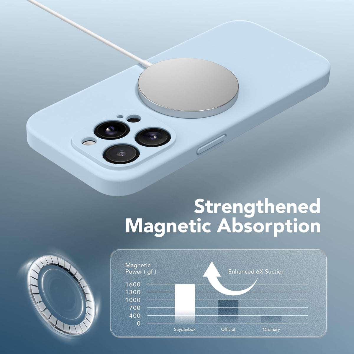 Light Blue Silicone iPhone 13 Pro Max Case K435046