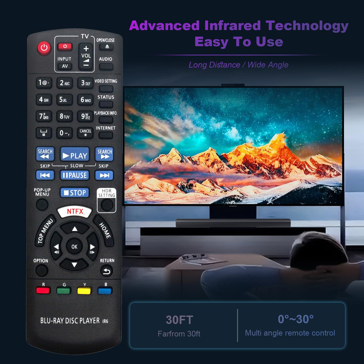 Replacement Remote Control Y7684