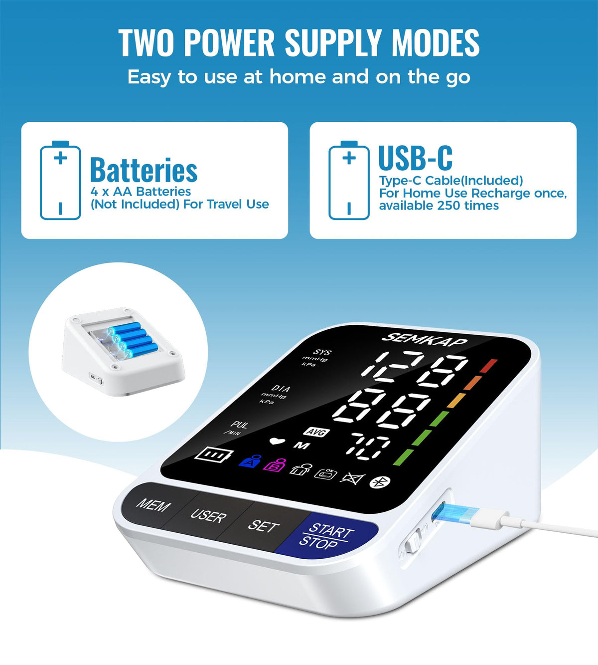 Blood Pressure Monitor with 2 Cuffs R2999
