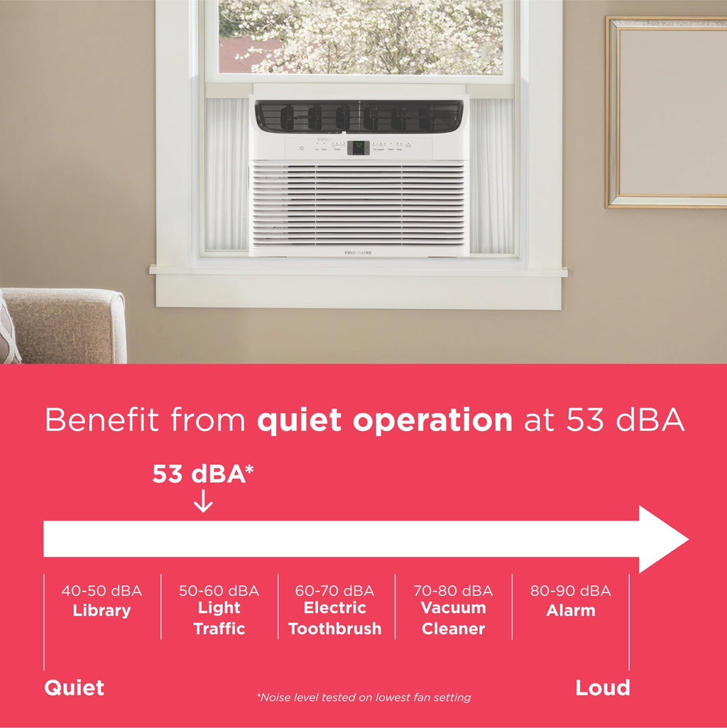 10,000 BTU White Window Air Conditioner Y963