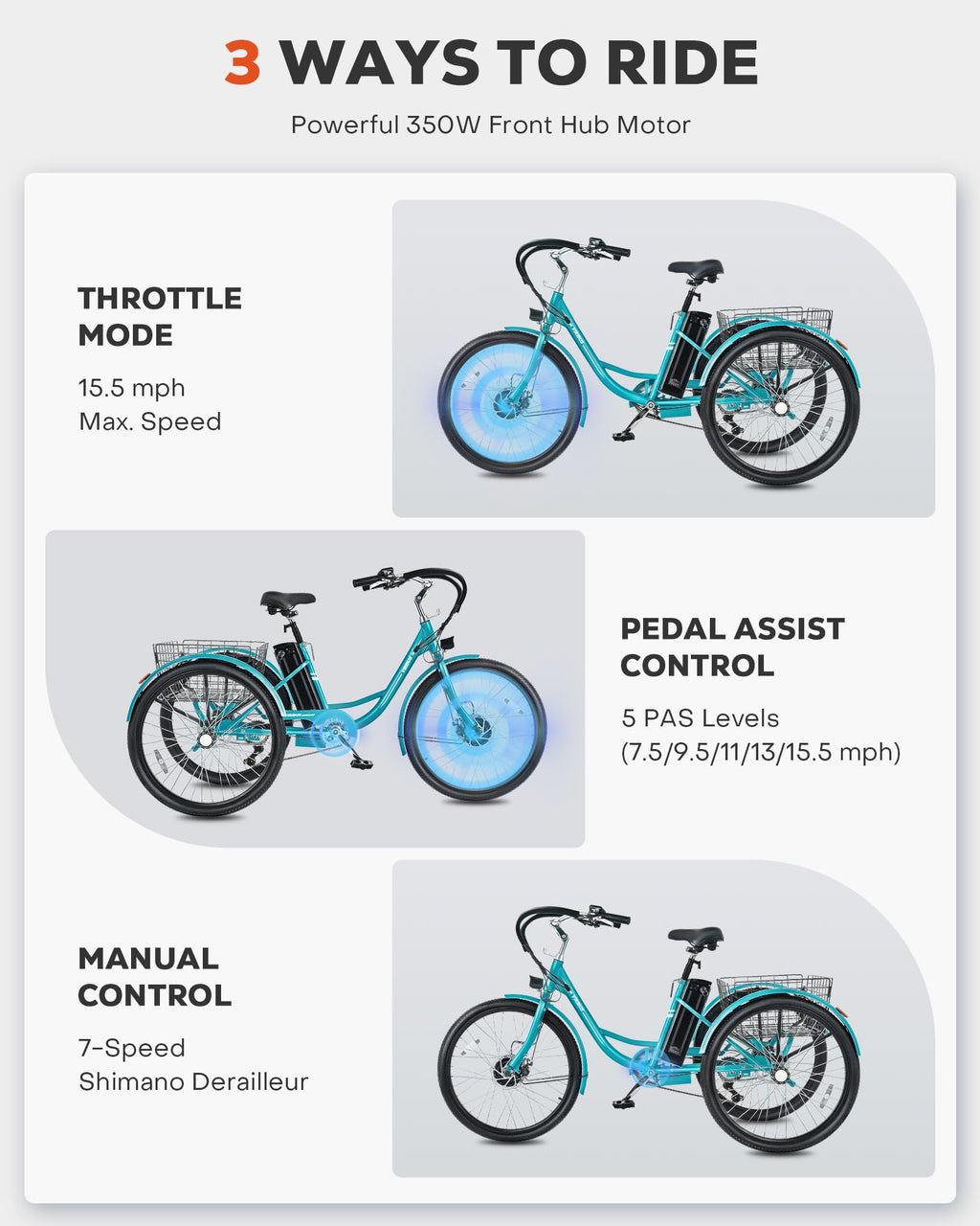 26 in 7 Speed Electric Trike with 36V 13Ah Battery A939959