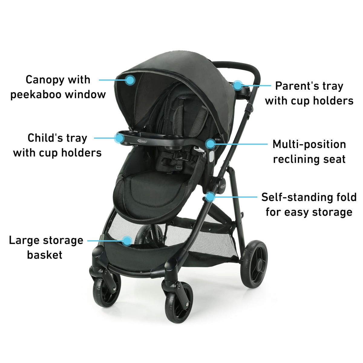 3-in-1 Travel System Stroller and Car Seat X839881