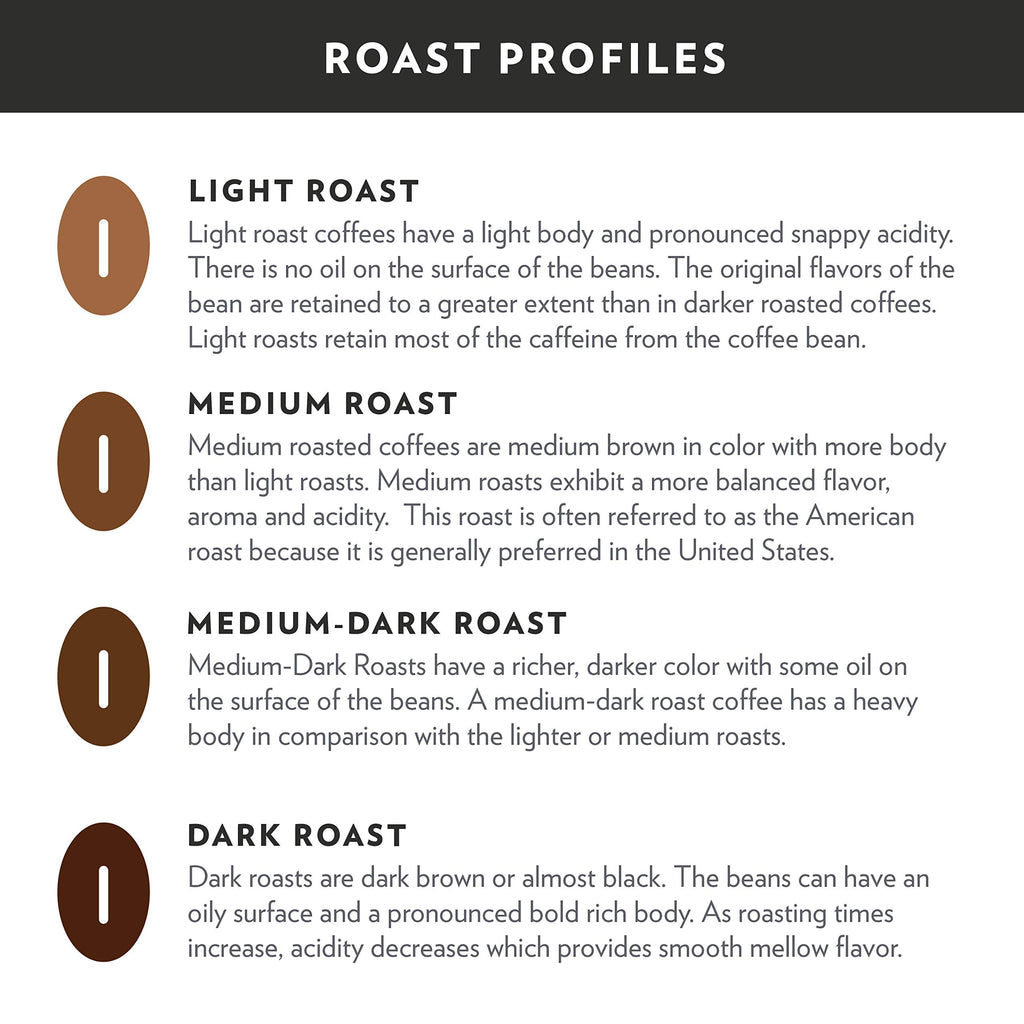 Dark Roast Instant Coffee 7 oz J361763