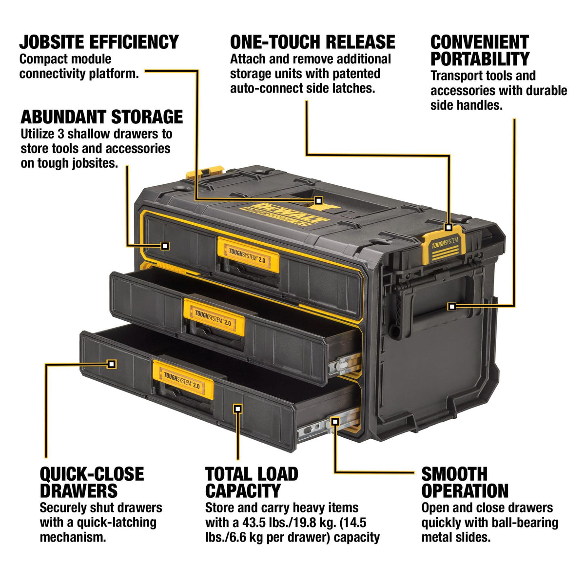 3 Drawer Tool Organizer and Storage Unit F166343