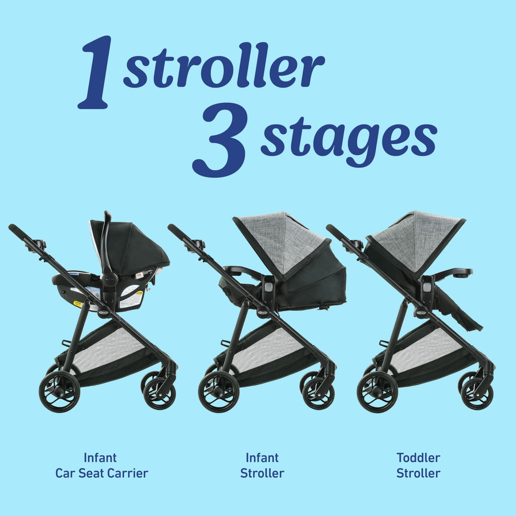 3-in-1 Travel System Stroller and Car Seat X839881