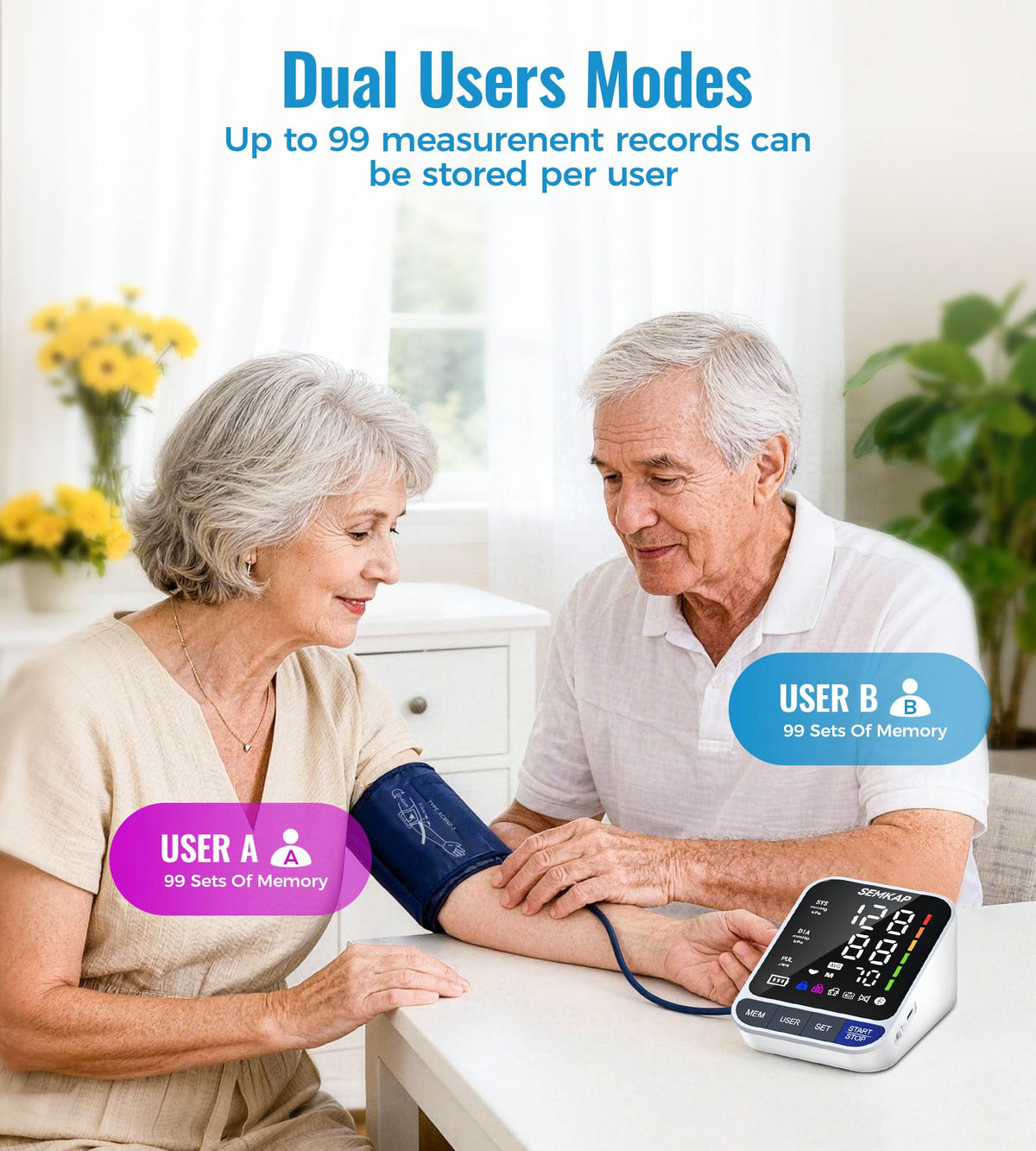 Blood Pressure Monitor with 2 Cuffs R2999