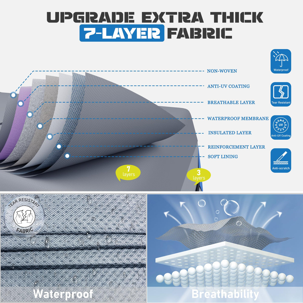 14' - 16' Waterproof Anti-Tear Pop Up Camper Cover A854575