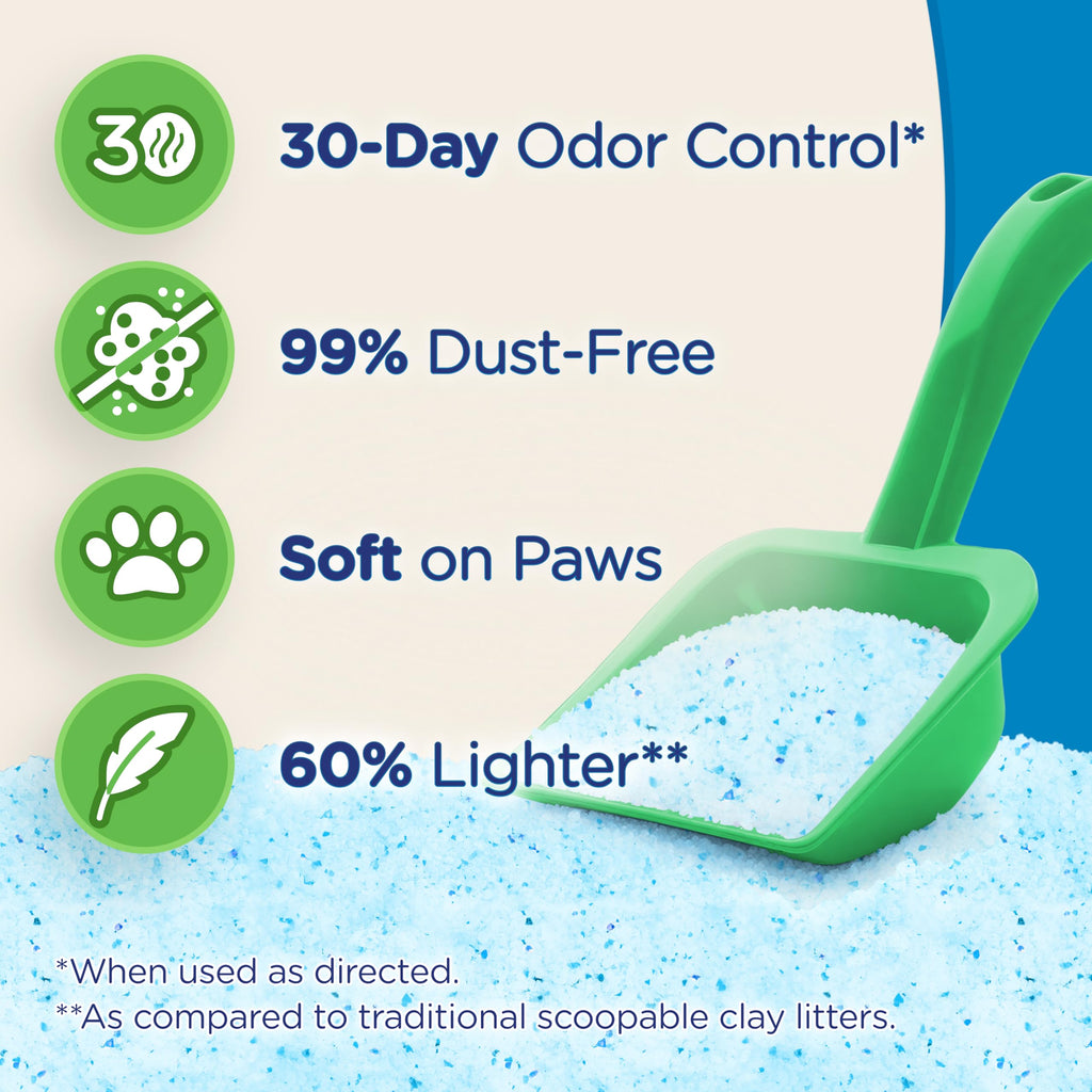 Fresh Scent Micro Crystals Litter 15lb Q24204