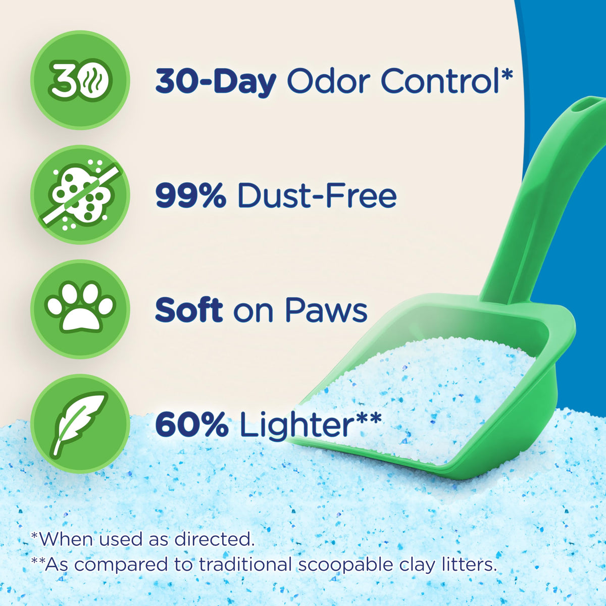 Fresh Scent Micro Crystals Litter 15lb Q24204