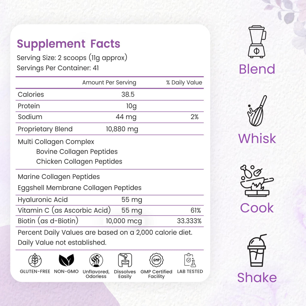 Multi Collagen Peptides Powder 1lb Types I II III V X N851