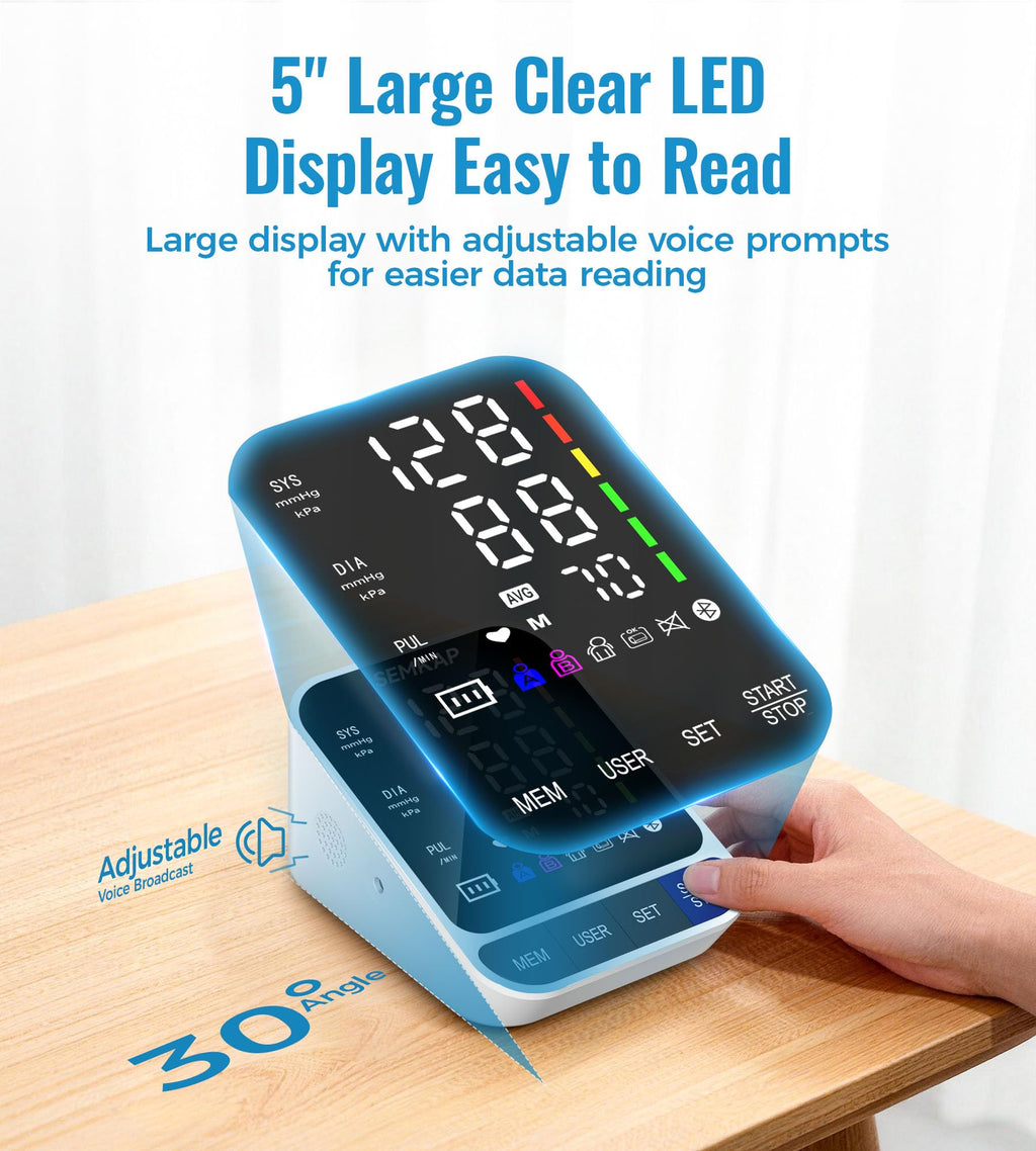 Blood Pressure Monitor with 2 Cuffs R2999