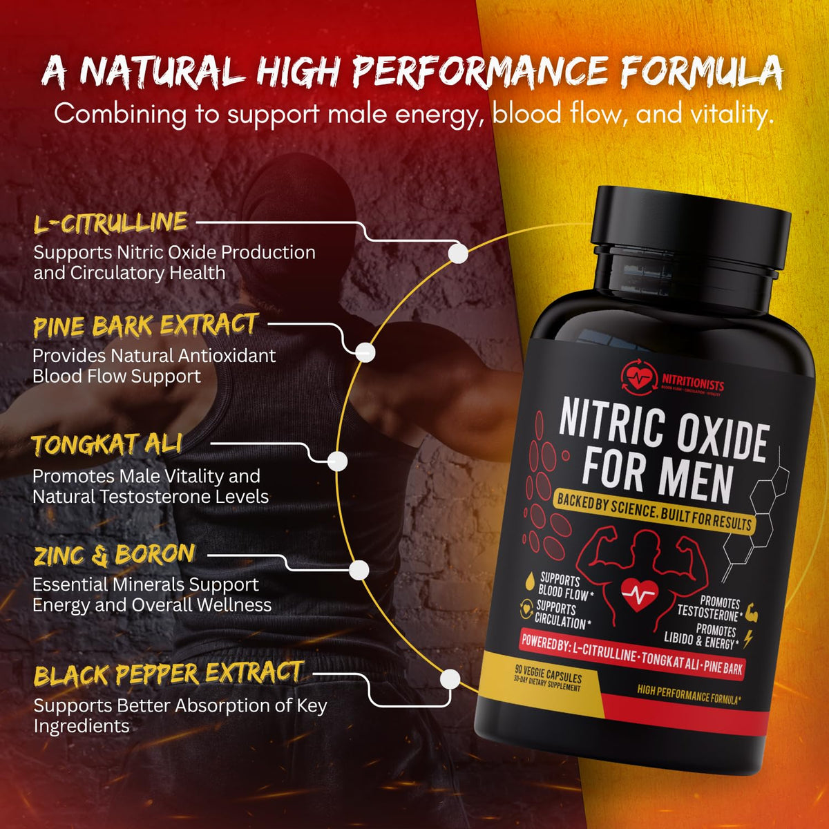 90 Capsules Nitric Oxide Supplement K544